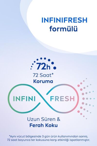 NİVEA ROLLON WOMEN FRESH SENSATİON 50 ML