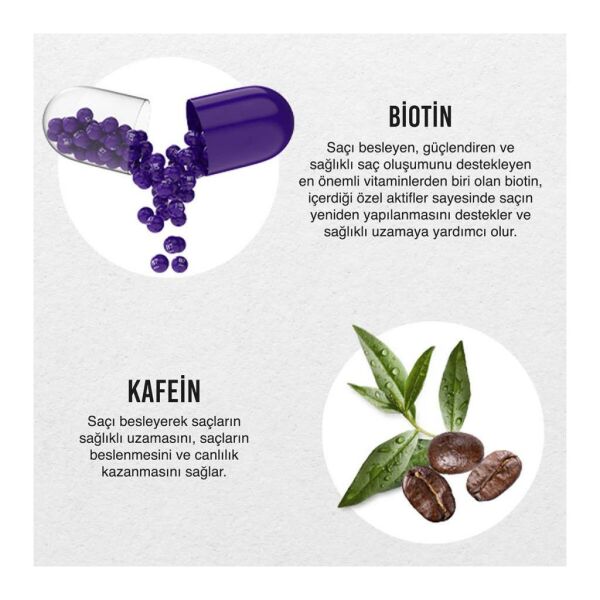 Urban Care Expert Saç Toniği Biotin&Caffeine 200 ml