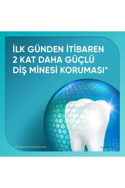 Sensodyne Promine Diş Macunu Aktif Diş Minesi Kalkanı Nane Ferahlığı 75 ml