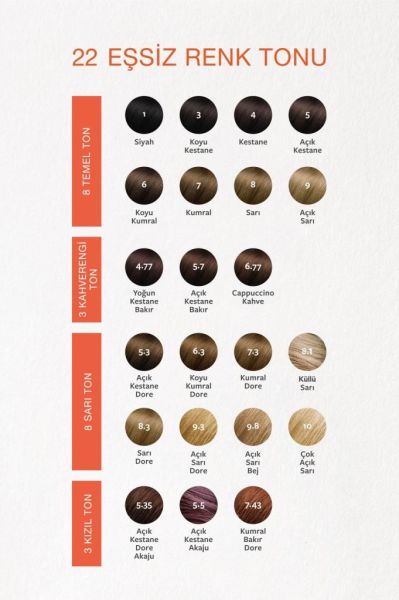 Phyto Phytocolor Bitkisel Saç Boyası 6 Koyu Kumral