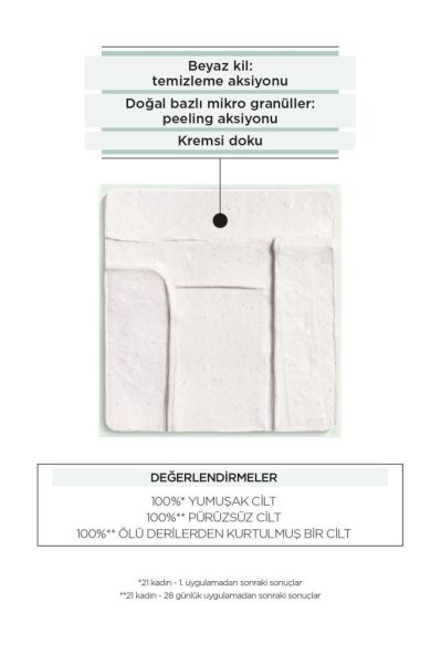 Lierac The Scrub Mask Temizleyici Peeling Maske 75 ml