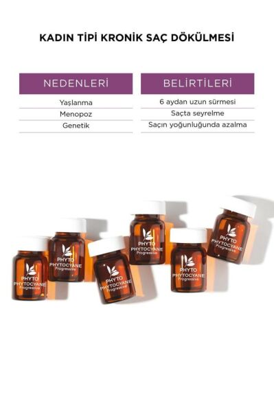 Phyto Phytocyane Kadınlar İçin Saç Dökülmesi Karşıtı Bakım 12 Ampül x 5 ml