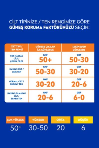Nivea Sun Güneş Spreyi Koruma & Bronzluk SPF50 200 ml