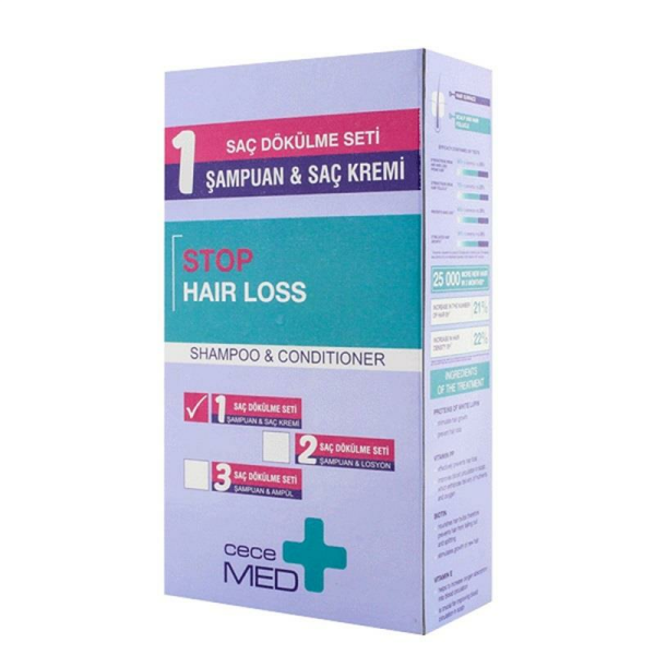 CeceMed Stop Hair Loss Saç Dökülme Karşıtı Set