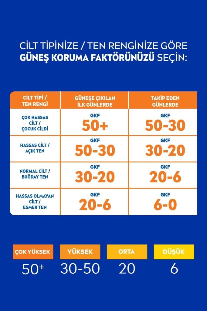 Nivea Sun Hassas Yatıştırıcı Güneş Koruyucu Yüz Kremi SPF50 50 ml