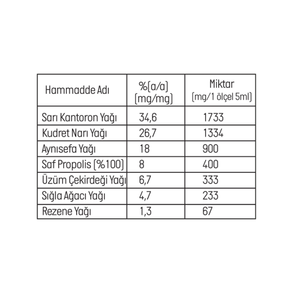 NatureSante Revital Takviye Edici Gıda 150 ml