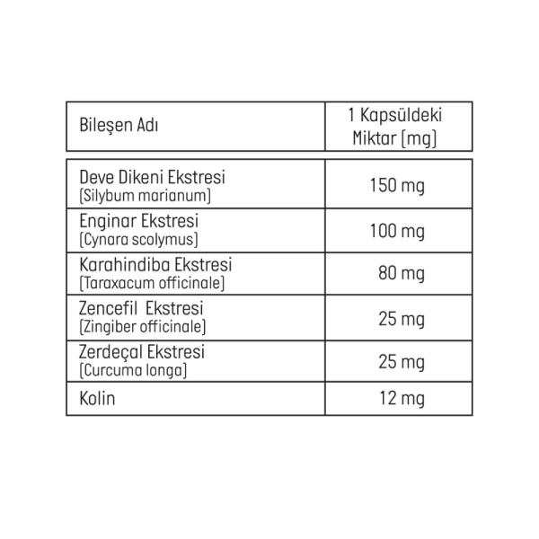 NatureSante Hepazen Takviye Edici Gıda 60 Kapsül