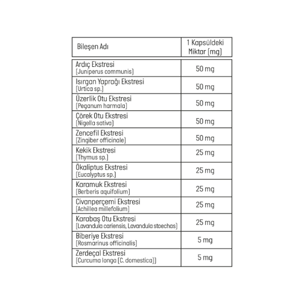 NatureSante Terra Takviye Edici Gıda 60 Kapsül