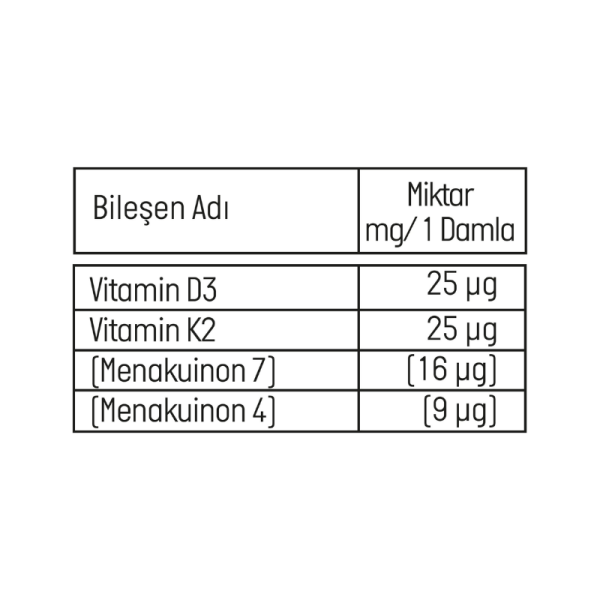 NatureSante D3K2 Takviye Edici Gıda 20 ml
