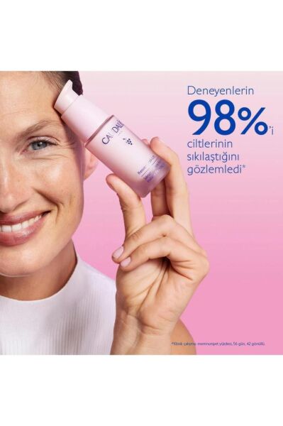 Resveratrol-Lift Firming Serum Refill *YENİ
